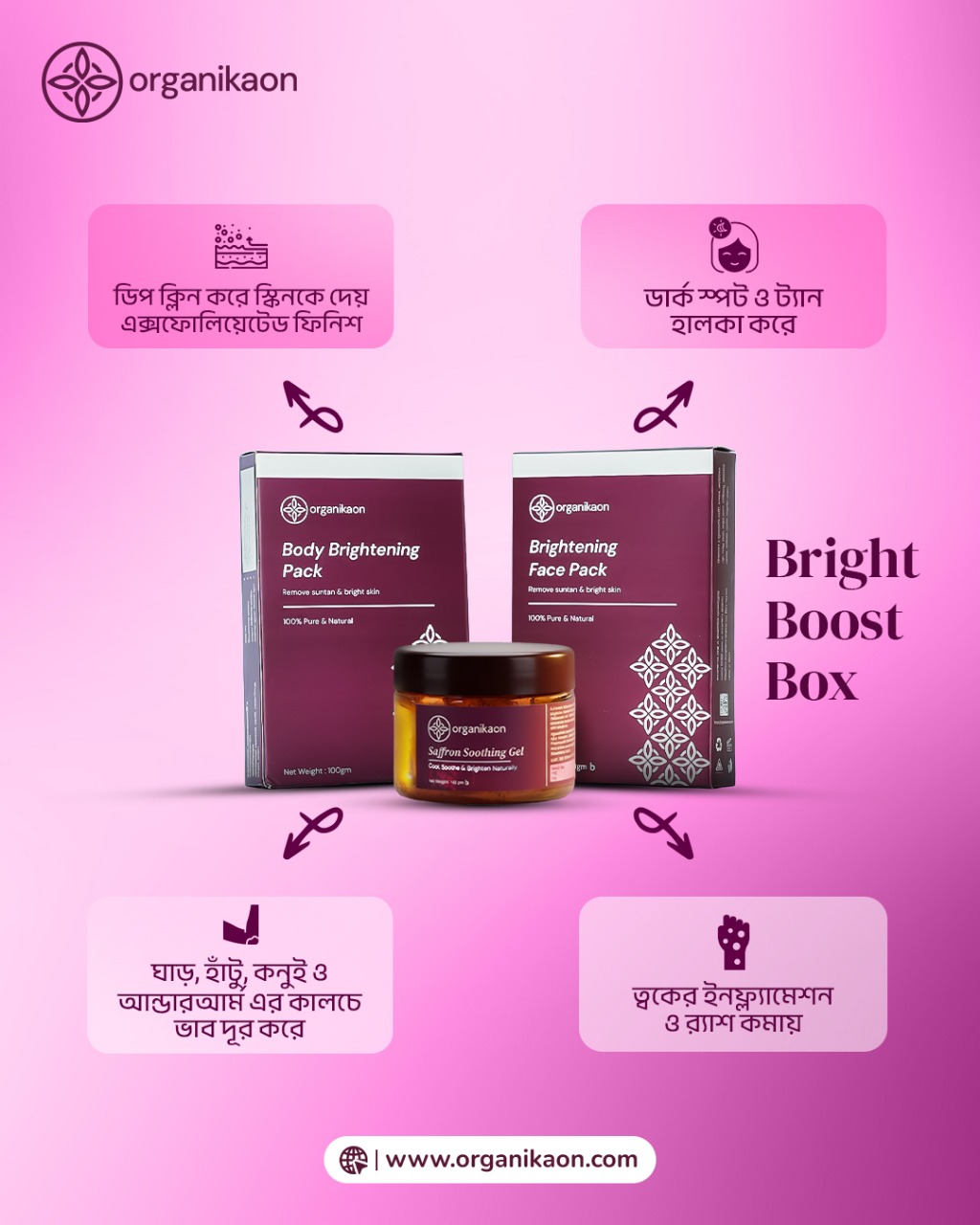 Bright Boost Box